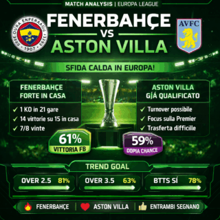 ⚽ Fenerbahçe – Aston Villa: pressione turca, qualità inglese e gol all’orizzonte